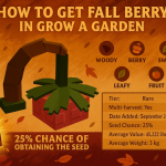 buy Grow A Garden pets